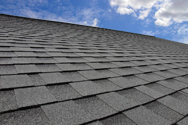 Kings Mountain, NC Roofing service Company